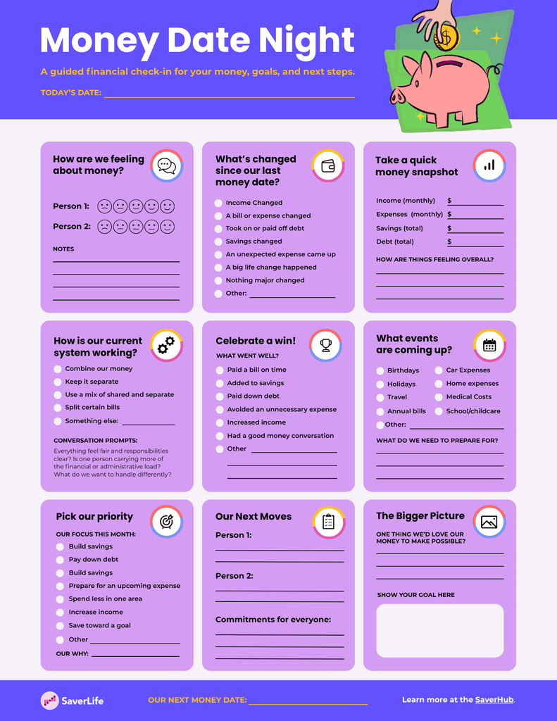 SaverLife’s Money Date Night worksheet features nine purple sections with checkboxes and writing spaces. Questions and prompts include: How are we feeling about money? What’s changed since our last money date? How is our current system working? What went well? What events are coming up? What’s our focus this month? What are our next moves? And what’s one thing we’d love our money to make possible? The worksheet also includes spaces to record income, expenses, savings, debt, and the next money date.